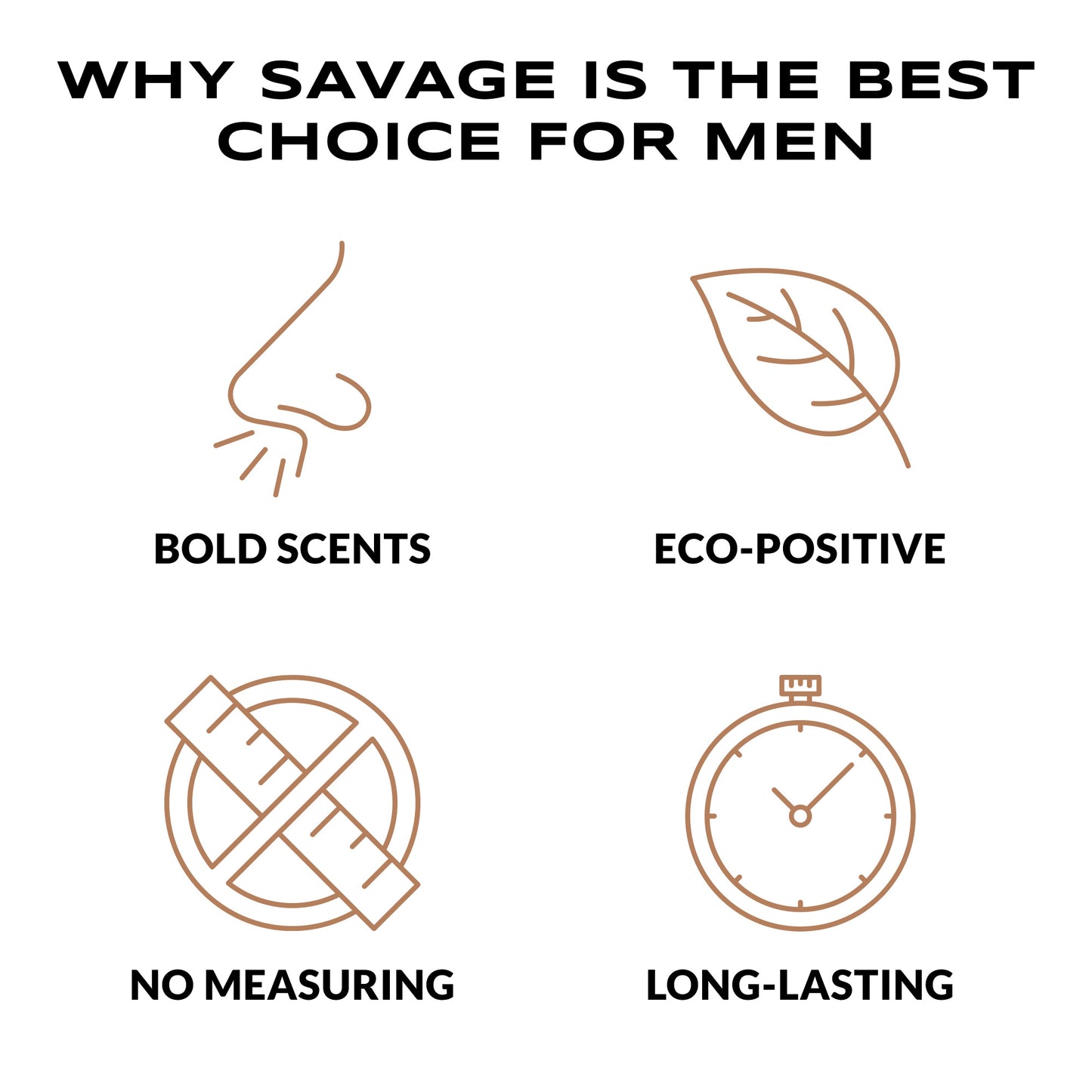 Savage For Him - Laundry Detergent Sheets