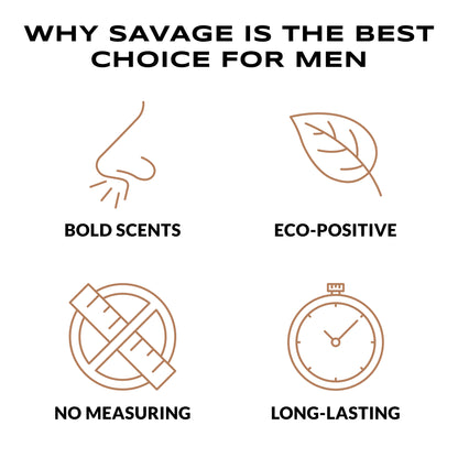 Savage For Him - Laundry Detergent Sheets